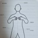 알팔연구소