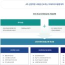 인앤라이프