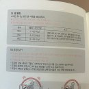 백미스탠