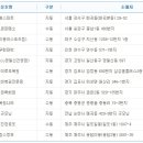 로또 이미지