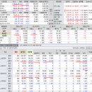 2018년 9월 19일(수) : 이슈 돌파와 남북 정상회담 효과 이미지