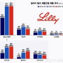 일라이디자인