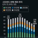 라임기획