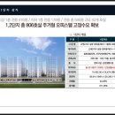 덕산의료기 네이버블로그