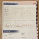 일본어(심화) | 컬컴 일본어 분당점 솔직후기x22