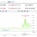 (주)신풍건설 이미지