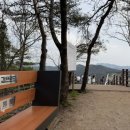 선돌제4교 | 영월 선돌 전망대 왕사남촬영지 가는법 주차