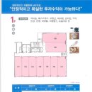 소망빌딩 이미지