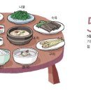 조선젓갈
