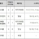 중국슈퍼 Daum카페