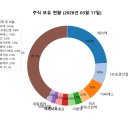 대원크린텍