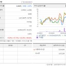 삼진밧데리 이미지
