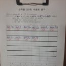 큰목골낚시터 이미지