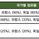 자연잎수제담배