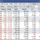 (주) 퓨처스페이스 이미지