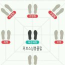 커브스상봉클럽 이미지