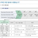 내가 만약 장사를?? 한다면...... 이미지