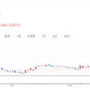 나노크린텍 티스토리