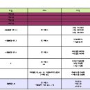 나리헤어아트