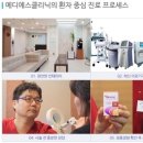 메디에스 네이버블로그