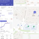 하늘빛마을(7단지) 이미지