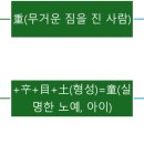 지금은 동(東)의 브런치