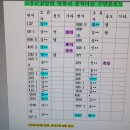 금강골재 이미지
