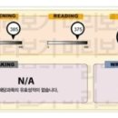 김태진영어전문학원 이미지