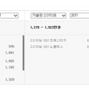 천지모터스 이미지