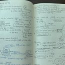[공지] [모임후기] 세상의 모든 딸들