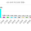 시산출장소 이미지