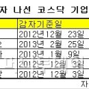 디브이에스코리아(주) 이미지