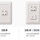 동아전기조명마트
