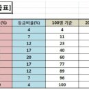 지엠에스아이