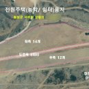 서해