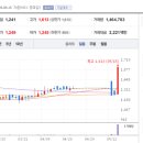 채널엠케이