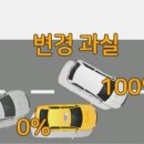 과실온 이미지
