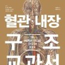 권구조 이미지