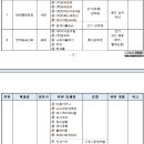나우리플래닝 이미지
