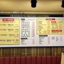 승승당리점
