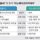 에꼴