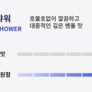봉덕전자 이미지