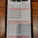 돈풍숯불갈비