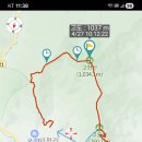 동봉 - 수성구 범어천로 128 | 동봉
