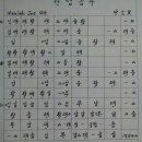 이태림 카카오 검색결과