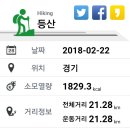 성동사거리(2) 이미지