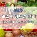 GM 휘트니스 이미지