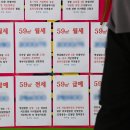 투데이공인중개사사무소 이미지