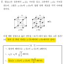 2023년 7번 이미지