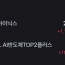 시드 적은게 천추의 한.. 이미지